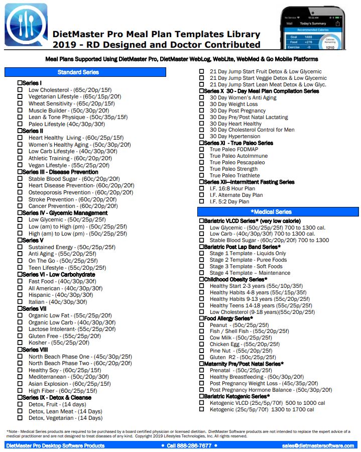 screenshot of DietMaster Pro